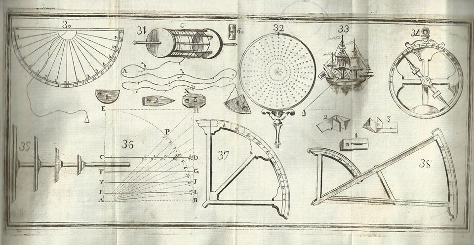 Foto 3 de 3 del artículo ««El marinero instruido en el arte de navegacion especulativo y practico» (1765)»