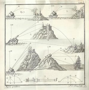 Foto 1 de 3 del artículo ««Leccion de Artillería para el uso de la classe» (1764)»