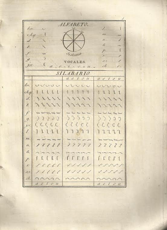 Foto 2 de 3 del artículo ««Taquigrafía castellana : notas martinianas ó Arte de escribir con tanta velocidad como…»