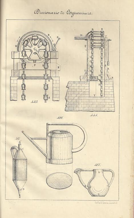 Foto 3 de 3 del artículo ««Atlas del diccionario de agricultura, practica y economia rural» (1855)»
