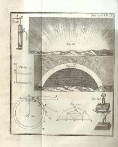 Foto 1 de 3 del artículo ««Physica particularis» (1817)»