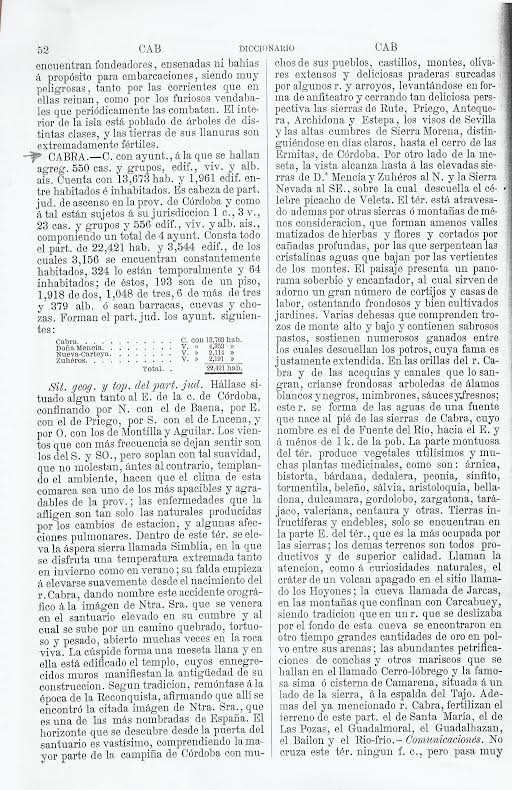Foto 2 de 3 del artículo ««Diccionario geográfico-estadístico-histórico de España y sus posesiones de Ultramar»…»