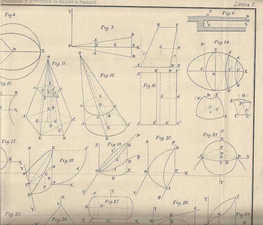 Foto 2 de 4 del artículo ««Problemas y ejercicios de mecánica racional» de Díez de Prado y Falcón (1865)»