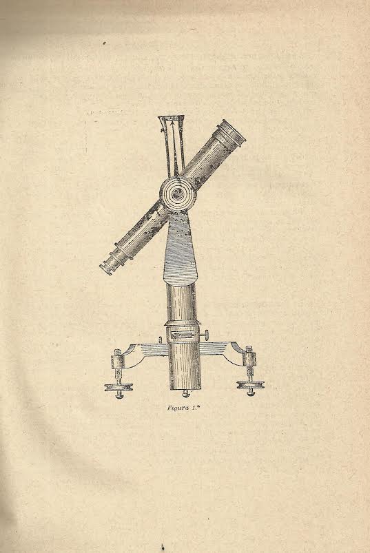 Foto 2 de 4 del artículo ««Instrumentos de topografía» por Sánchez Lozano (1896)»