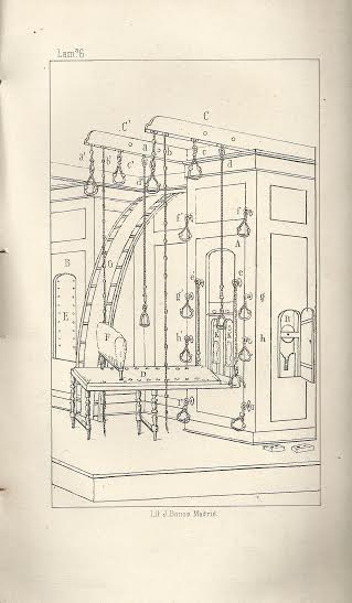 Foto 4 de 4 del artículo ««Gimnástica higiénica, médica y ortopédica» por Sebastián Busqué y Torró (1865)»