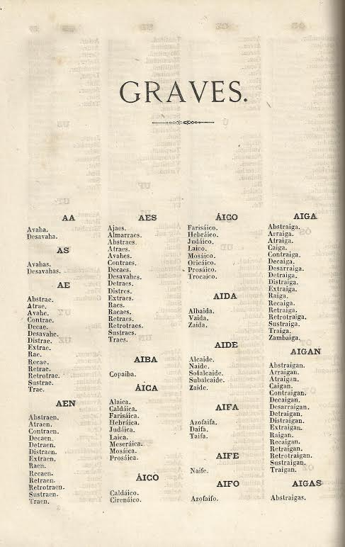 Foto 3 de 4 del artículo ««Novísimo diccionario de la rima» de Juan Landa (Barcelona, 1867)»