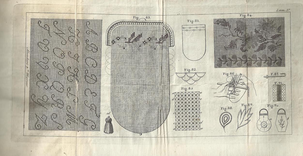 Foto 2 de 4 del artículo ««Manual de las señoritas», traducido del francés por María Ana Poveda (Madrid, 1827)»