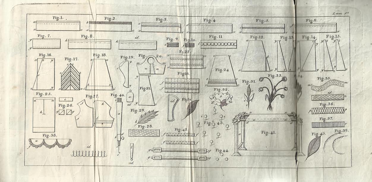 Foto 3 de 4 del artículo ««Manual de las señoritas», traducido del francés por María Ana Poveda (Madrid, 1827)»