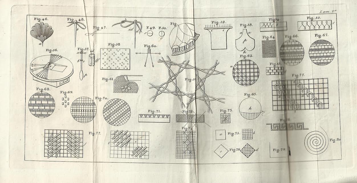 Foto 4 de 4 del artículo ««Manual de las señoritas», traducido del francés por María Ana Poveda (Madrid, 1827)»