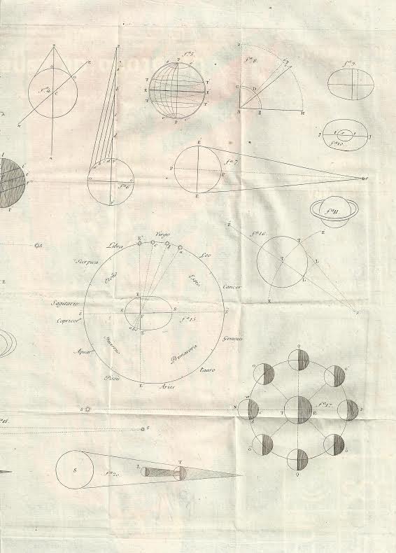 Foto 5 de 5 del artículo ««Curso completo de geografía universal antigua y moderna» de Antoine Jean Letronne…»