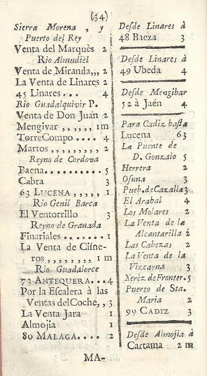 Foto 4 de 5 del artículo ««Itinerario español o Guía de caminos para ir desde Madrid a todas las ciudades y villas…»