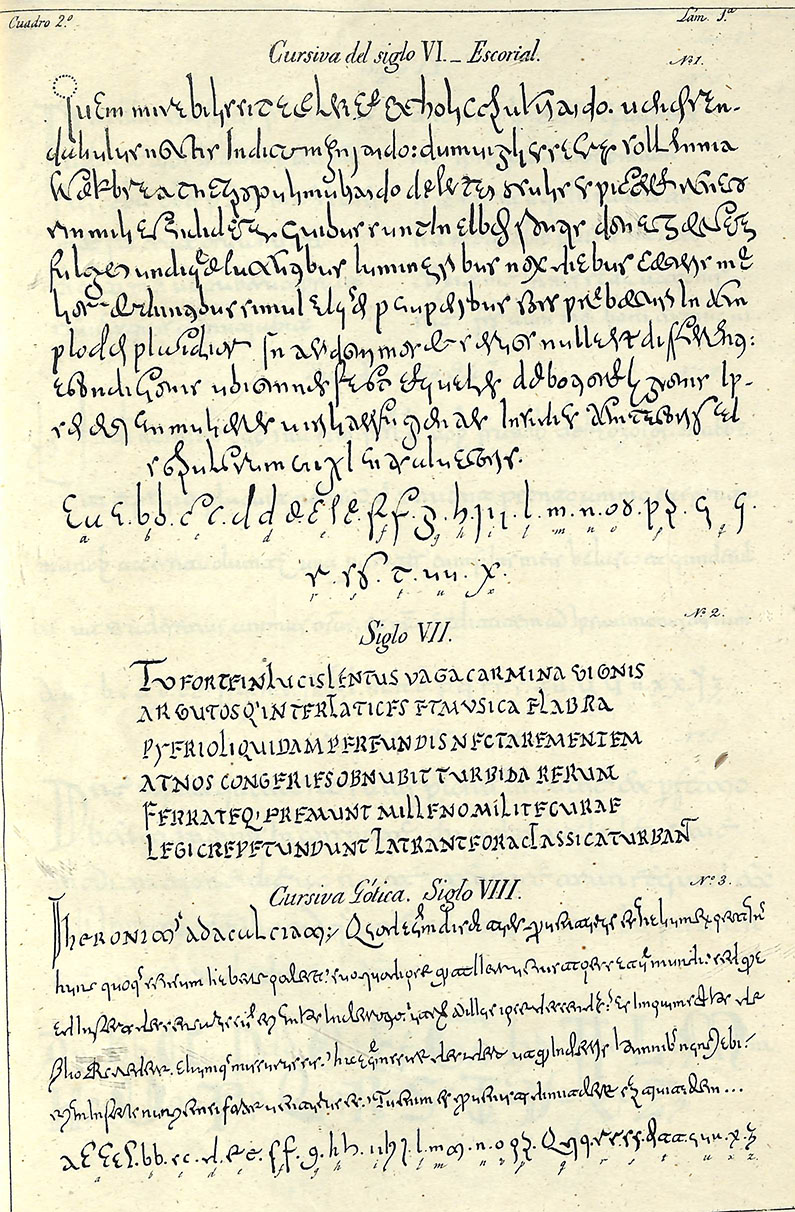 Foto 2 de 6 del artículo ««Compendio de paleografía española» por Antonio Alverá Delgrás (Madrid, 1857)»