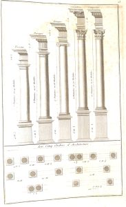 Foto 1 de 6 del artículo «Los cuatro libros de Arquitectura de Andrés Paladio (Madrid, 1797)»