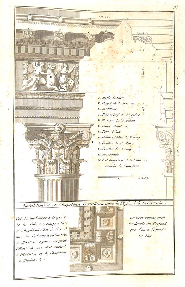 Foto 4 de 6 del artículo «Los cuatro libros de Arquitectura de Andrés Paladio (Madrid, 1797)»