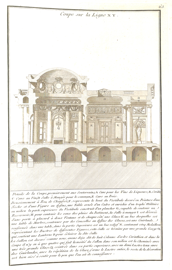 Foto 6 de 6 del artículo «Los cuatro libros de Arquitectura de Andrés Paladio (Madrid, 1797)»